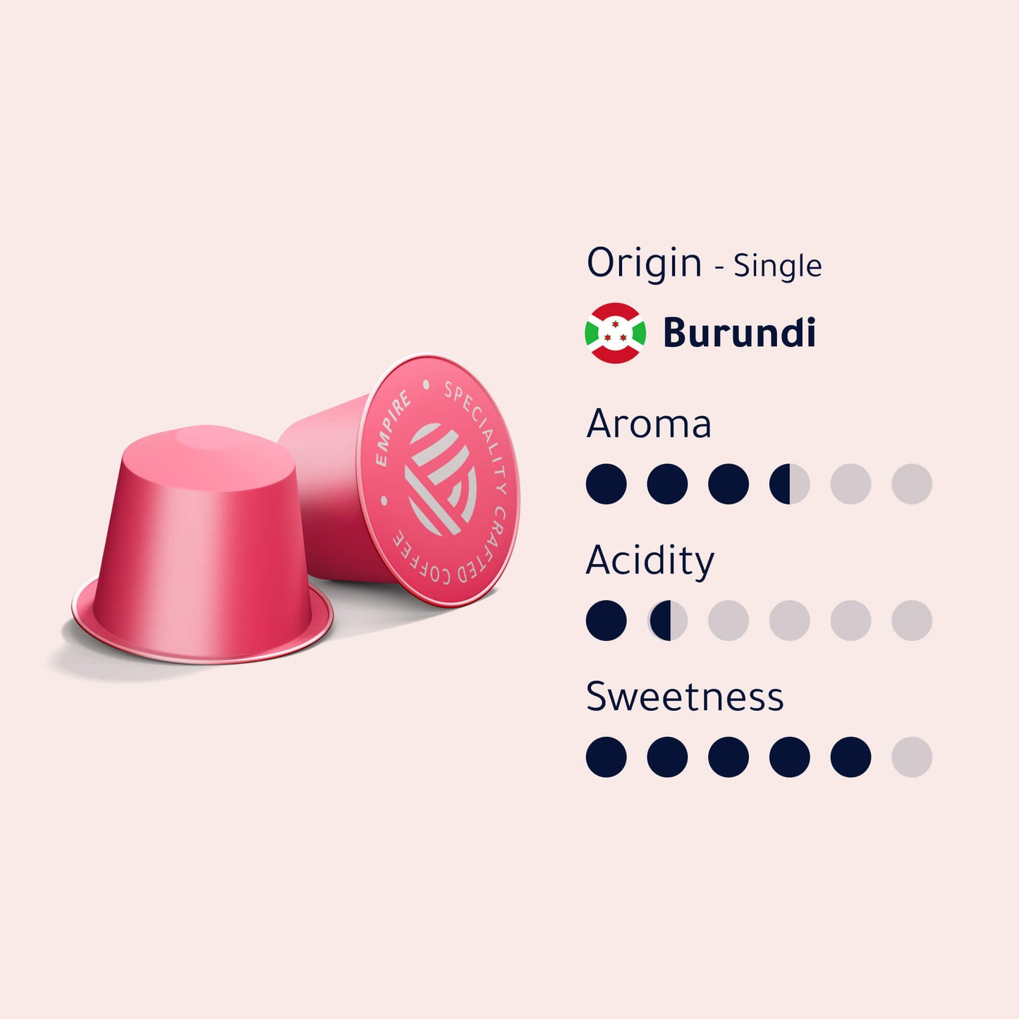 Burundi Coffee Capsules