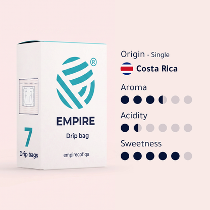 Costa Rica Coffee Drip Bags