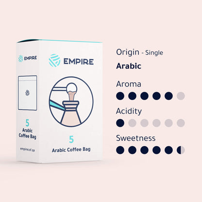 Qatari Blend and Arabic Coffee Bundle