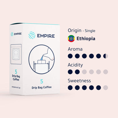 Ethiopia Origin Bundle