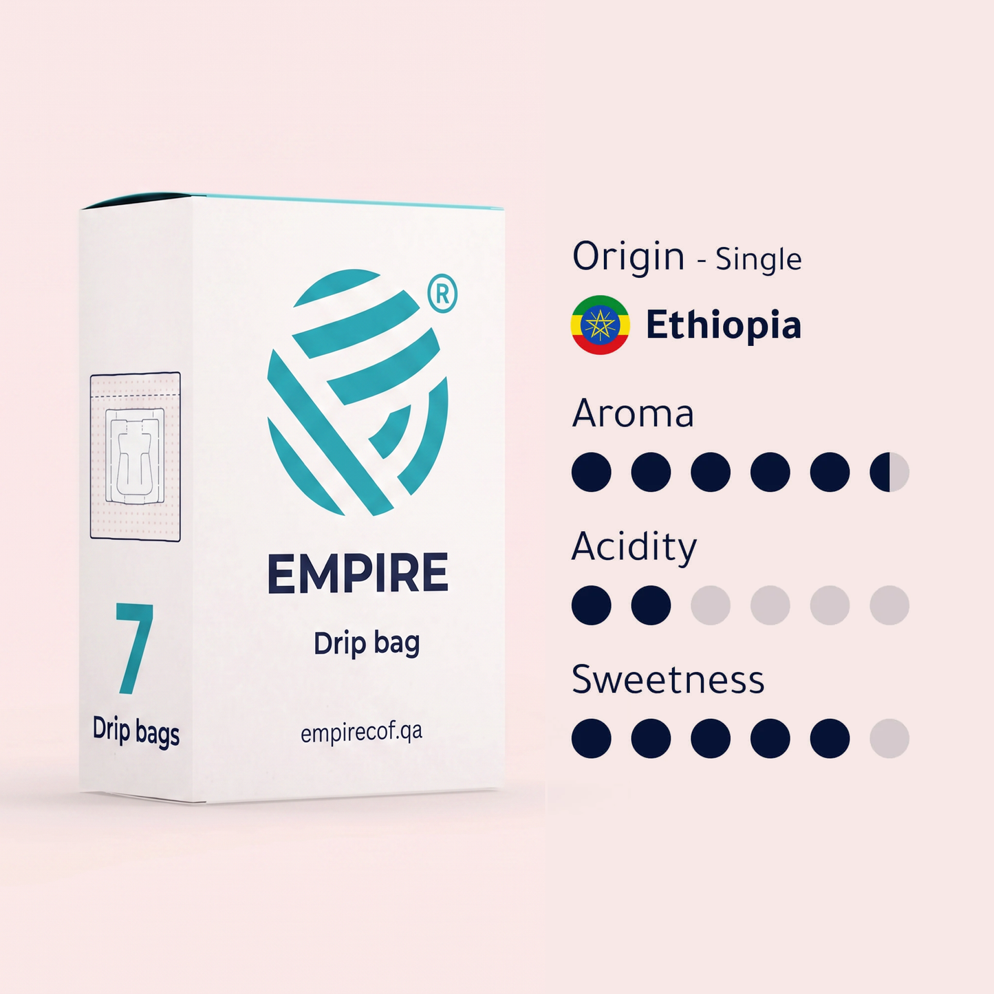 Ethiopia Coffee Drip bags
