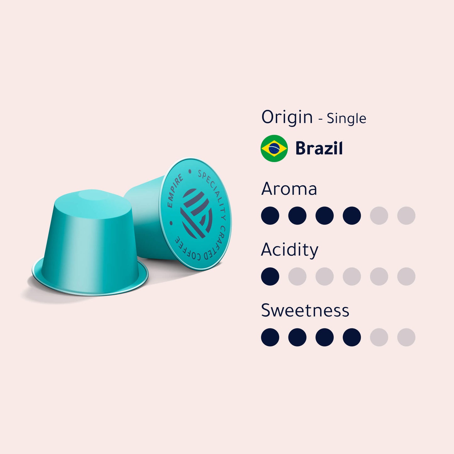 Brazil Coffee Capsules