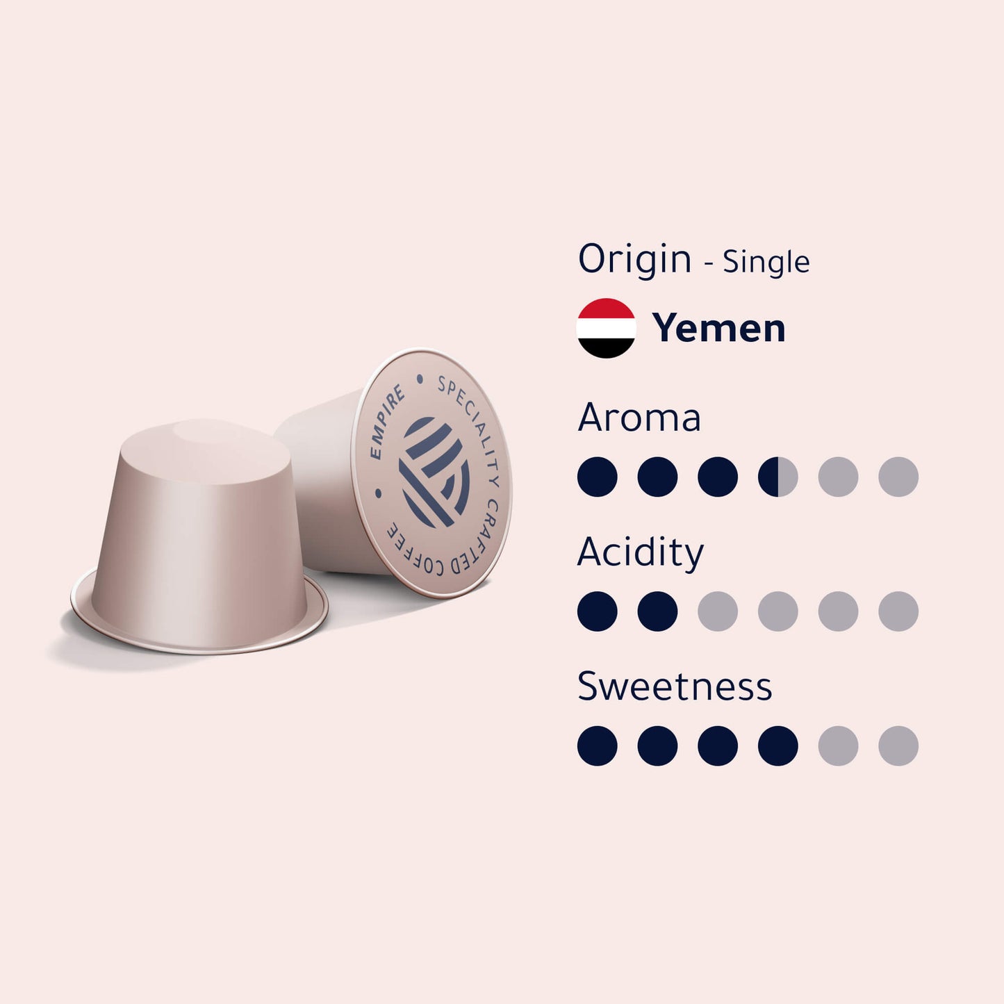 Yemen Coffee Capsules